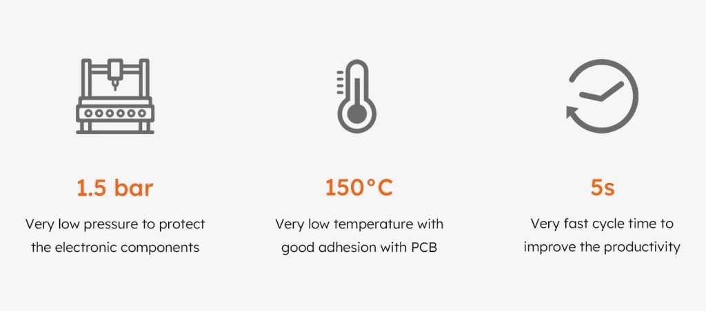 Key Features of Pressure Injection Molding