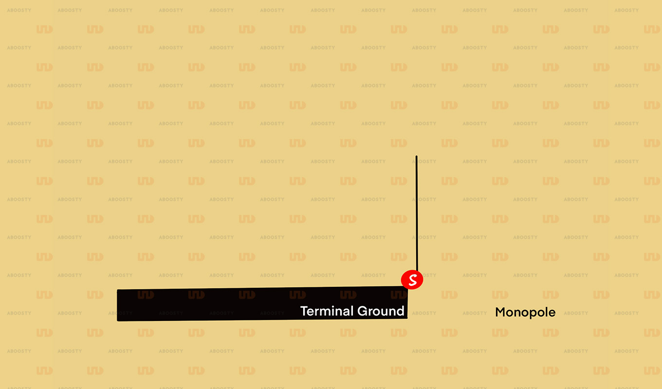 antenna gain and monopole antenna