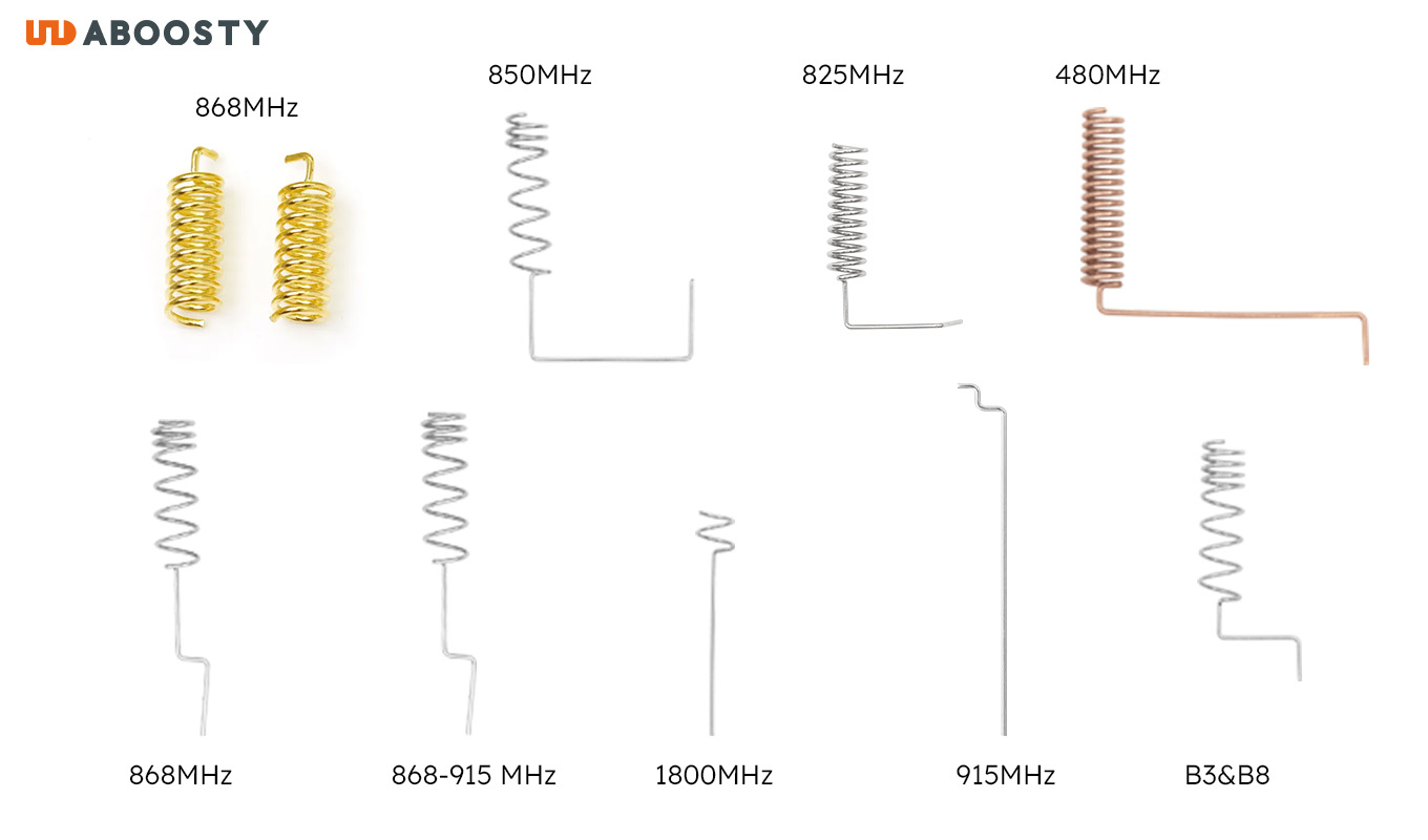 Aboosty Helical Spring Antenna Portfolio