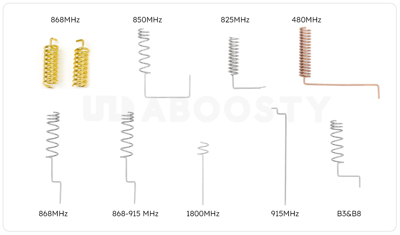 Aboosty Helical Spring Antenna Portfolio